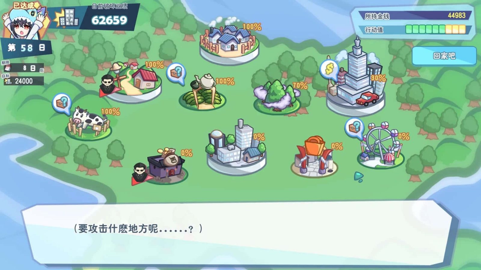 怠惰的怪兽公主不想工作 中文版 预览图 8